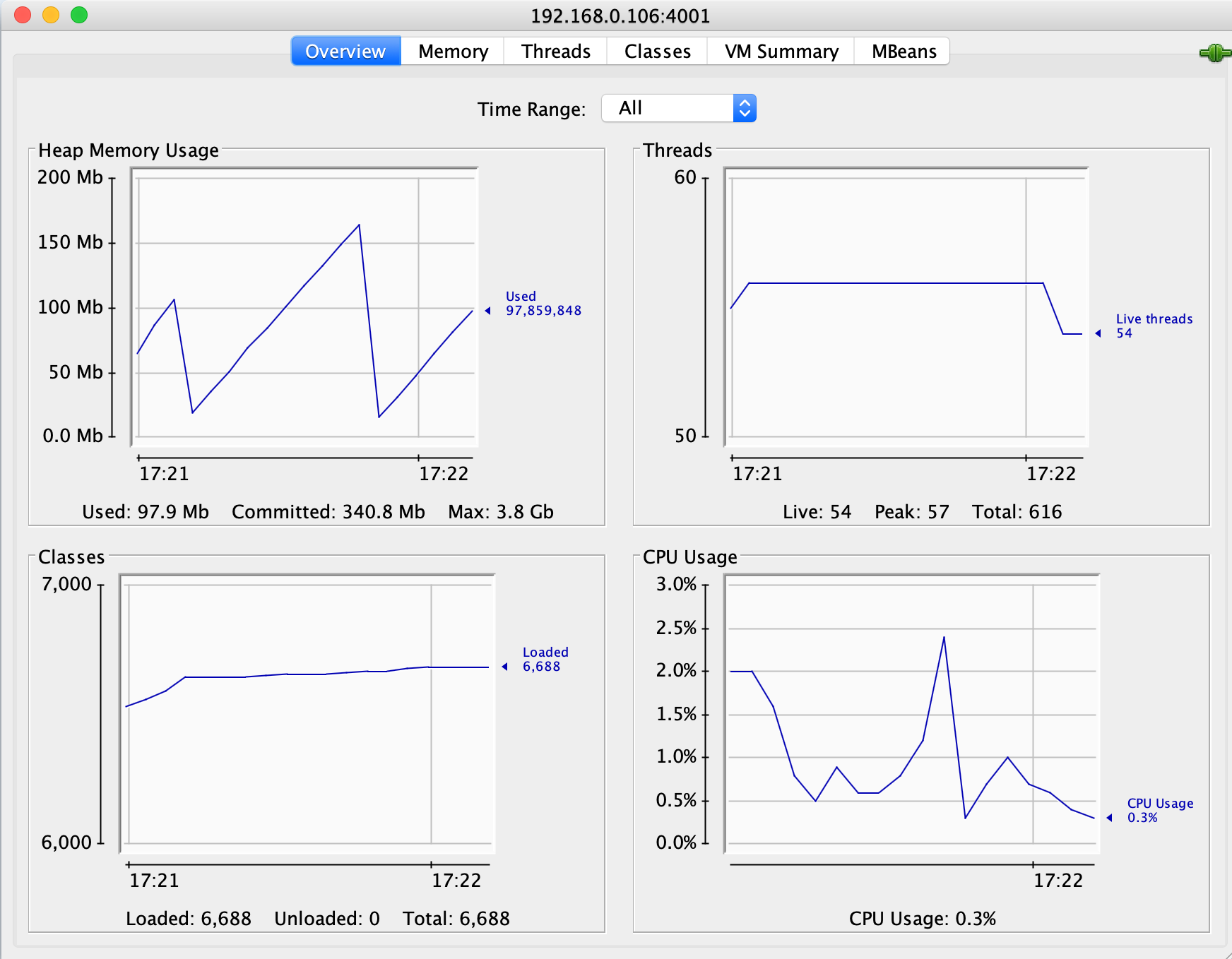 hudi_jxm_metrics.png